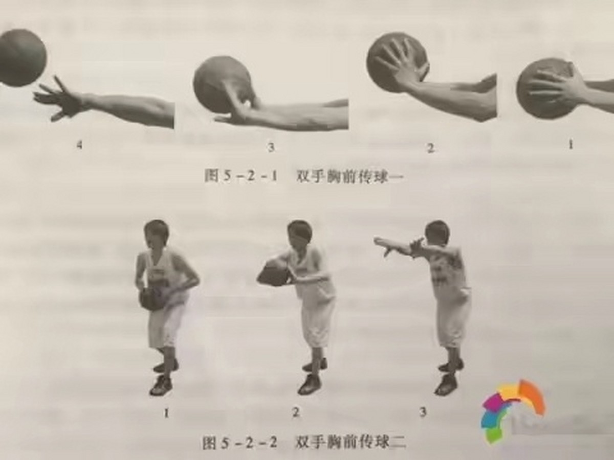 如何制定智能篮球训练计划_2