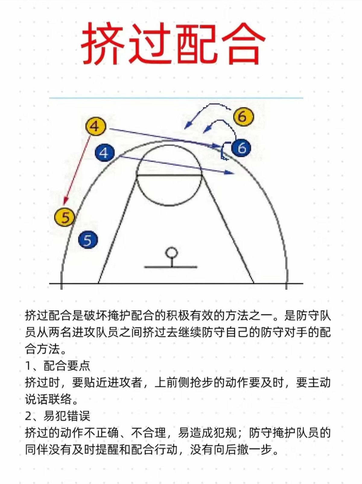 制定篮球交流计划以促进个人技能发展的方法_1